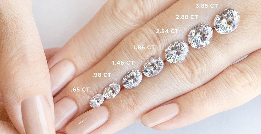 Diamond-Carat-Weight